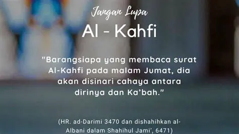 Berita Sekarang Hari Ini: Menggali Makna dan Keutamaan Surat Al Kahfi