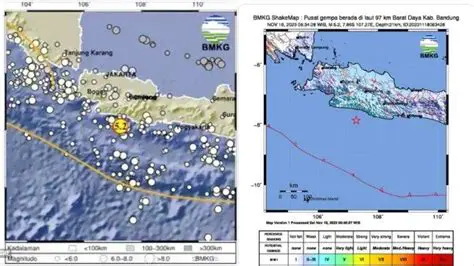 Berita Terkini Hari Ini di Indonesia: Update Penting & Analisis Mendalam