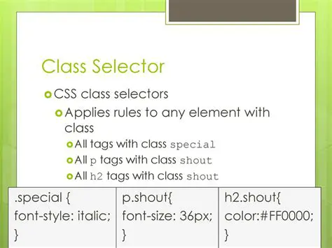 Best Practices for Using CSS Class Selectors