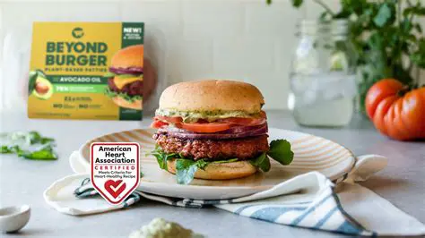 Beyond Meat (BYND): The Future of Plant-Based Protein in Singapore and Beyond