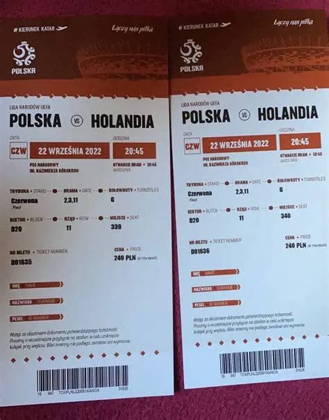 Bilety Polska Holandia: Jak Optymalnie Zaplanować Podróż i Oszczędzić