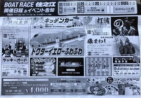 ボートレース住之江：熱戦の舞台裏！ 徹底分析と勝利への道筋