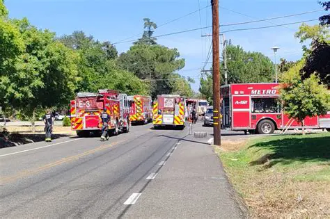 Body Discovered in Citrus Heights Today: Sacramento Community Reacts