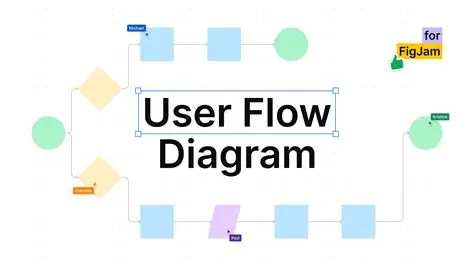 Boost Your Figma Workflow: Top Newsletter Plugins You Need