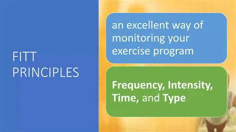 Breaking Down the FITT Principle