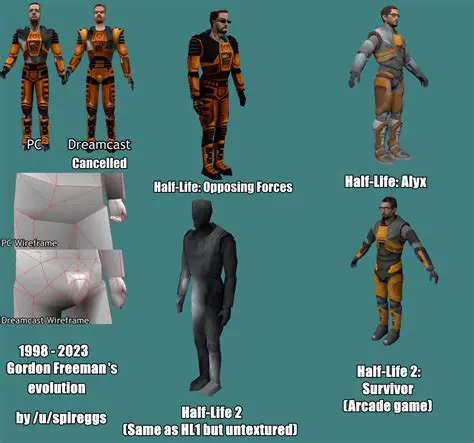 Breaking News: The Evolution and Impact of 3D Models in a Changing World