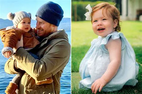 Breaking News: Prince Harry and Meghan's Children – Latest Updates on Archie and Lilibet Today