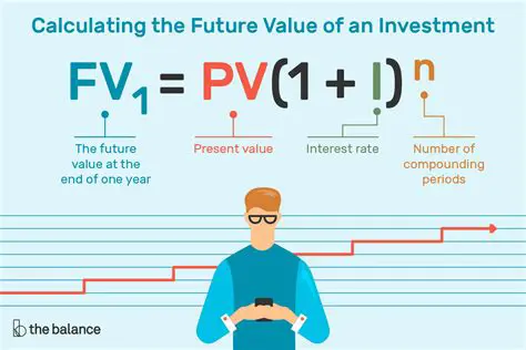 Calculating the Future Value of Each Investment