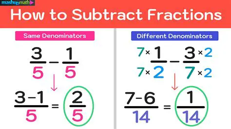 Calculating the Product of the Fractions