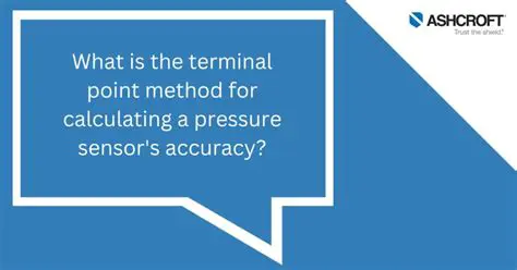 Calculating the Terminal Point