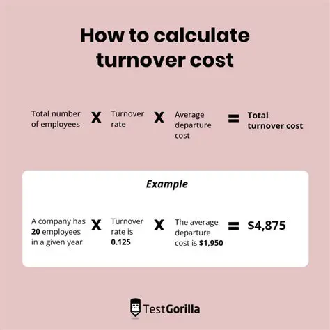 Calculating the Total Blue Felt