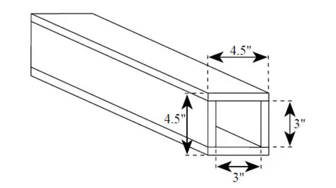 Calculating the Total Volume