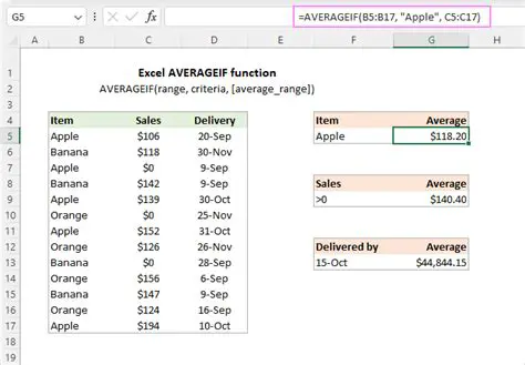 Calculating the Values in the Third Row