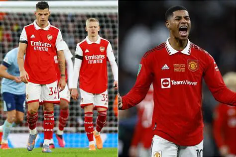 Cập Nhật Mới Nhất Về Champions League: Tin Tức, Phân Tích và Dự Đoán