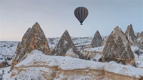 Navigating Cappadocia: Your Guide to Hourly Weather Forecasts