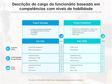 Carreira baseada em habilidades