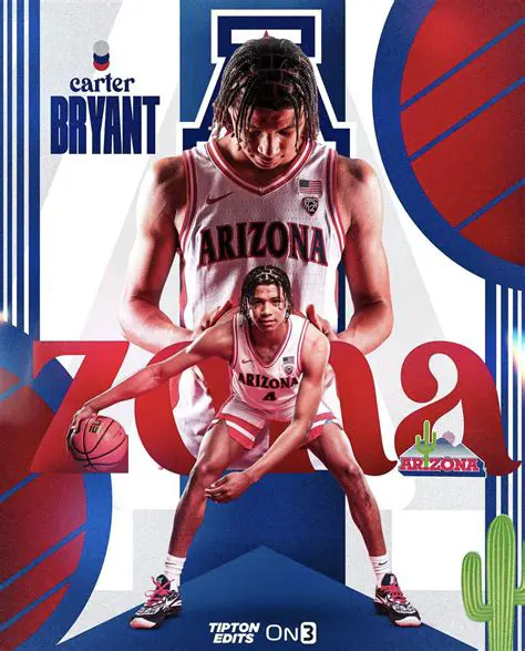 Carter Bryant: The Rising Basketball Star Making Waves