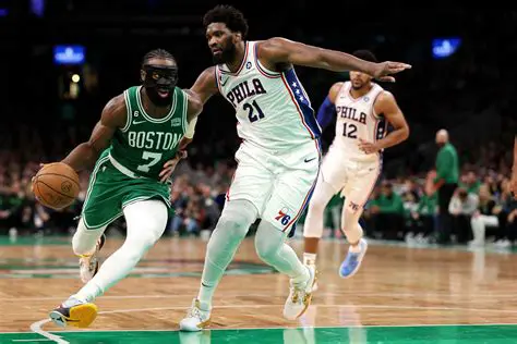 Celtics vs. 76ers: Rivale Intense Domină NBA-ul