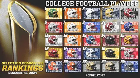 Understanding CFP Rankings: A Comprehensive Guide to College Football Playoff Selection