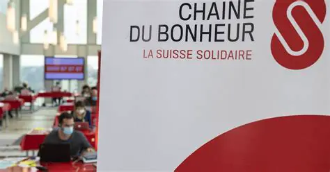 Chaine du Bonheur Gaza: Solidarität und Hoffnung für Kinder in Not