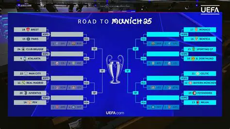 Champions League Wedstrijden: Alles wat je moet weten over het Europese topvoetbal