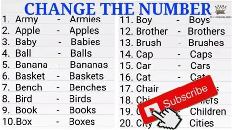 Change the Number of Bowls