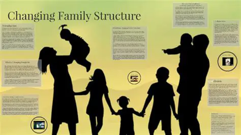 Changing family structures