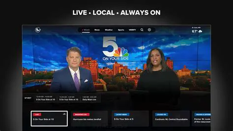 Channel 4 News St. Louis: Live Coverage on YouTube & KMOV Today