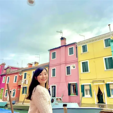 Exploring the Charm of 