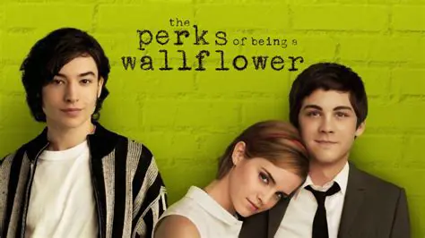 Unpacking the Charlie and Candace Dynamic: The Perks of Being a Wallflower Explored