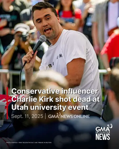 Charlie Kirk: The Complete Story Behind the Conservative Influencer