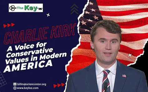 Charlie Kirk Latest News: Unpacking the Conservative Influencer's Recent Activities and Impact