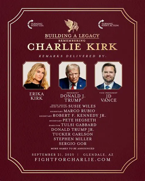 Charlie Kirk's Passing: A Deep Dive into the Founder of Turning Point USA and His Legacy