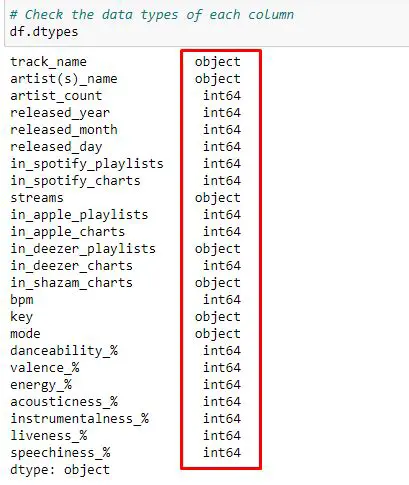 Check the data types of the columns