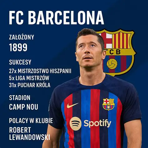 Chelsea FC: Historia, Sukcesy i Przyszłość Giganta z Londynu