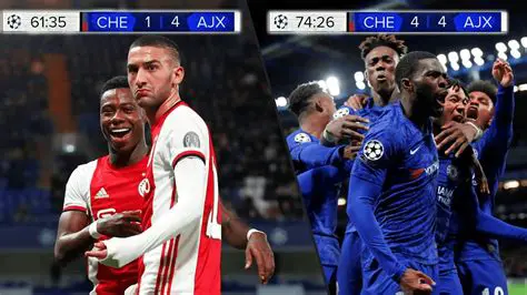 Chelsea vs. Ajax: A Clash of Titans in European Football