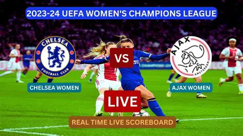 Chelsea vs Ajax: Analiza Detaliată a Meciurilor Istorice și Impactul Lor