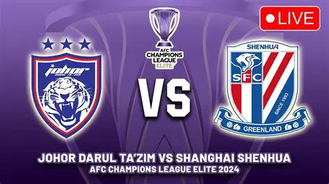 Chengdu Rongcheng vs Johor Darul Ta'zim: A Deep Dive into AFC Champions League Showdown
