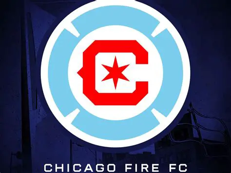 Chicago Fire FC vs. Orlando City SC: A Clash of MLS Titans