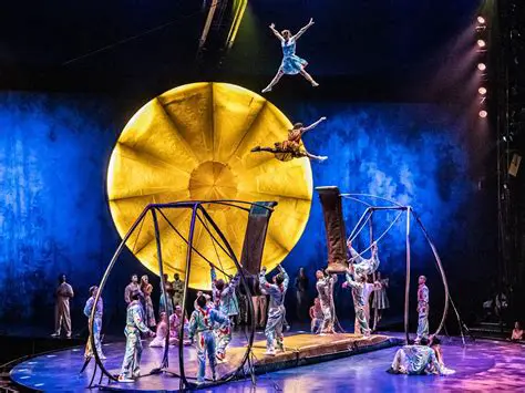 Cirque du Soleil: Een Wereld van Verwondering en Acrobatiek