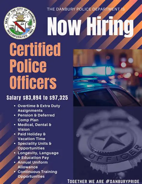 Unlocking Career Opportunities: Exploring City of Danbury, TX Jobs and Beyond