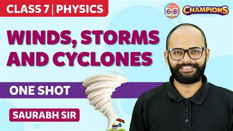 Unveiling the Fury: A Class 7 Deep Dive into Winds, Storms, and Cyclones