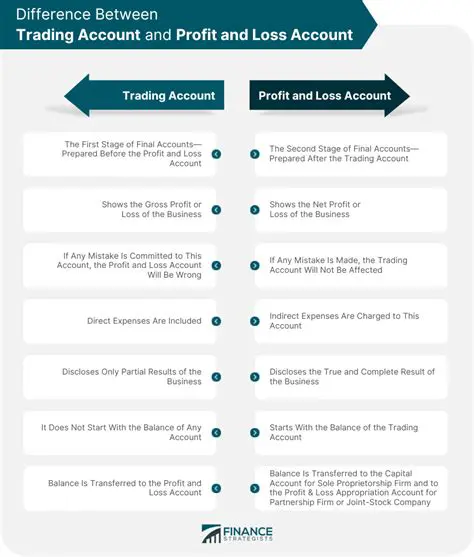 Clearly Define the Benefits