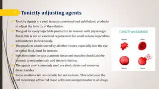 Clinical Significance of Tonicity