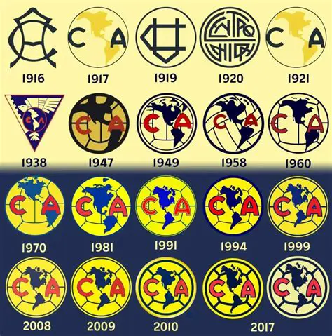 Club América: Historia, Gloria y el Futuro del Equipo Más Ganador de México
