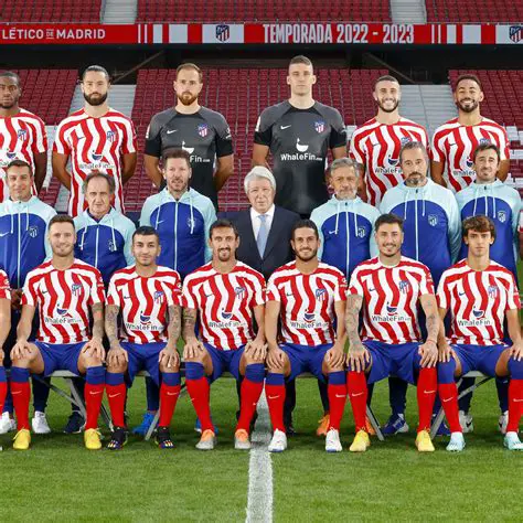 Club Atlético de Madrid: A Deep Dive into the Colchoneros' Legacy and Future