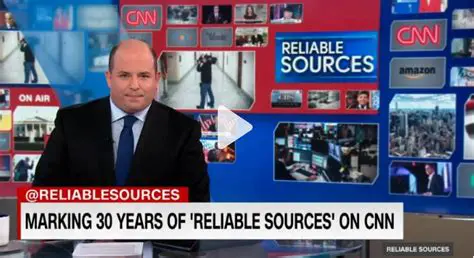 CNN Student News in Spanish: Resources and Alternatives for Engaging Spanish Language Learners