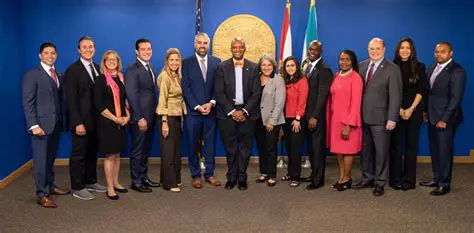 Navigating Public Works in Charleston, SC: A Guide to the Commissioners