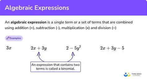 Common Algebraic Expressions