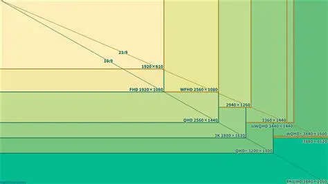 Conversion of Flash Files to Various Video Formats